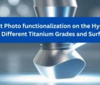 Effect of Ultraviolet Photo functionalization on the Hydrophilic Capacity of Implants with Different Titanium Grades and Surface Treatments